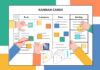 Triển Khai Hiệu Quả Hệ Thống Kanban